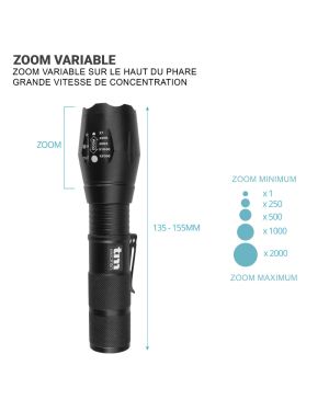 Lampe Torche LED TM Grand Zoom